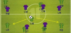 4-4-2 formation